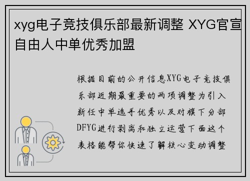 xyg电子竞技俱乐部最新调整 XYG官宣自由人中单优秀加盟